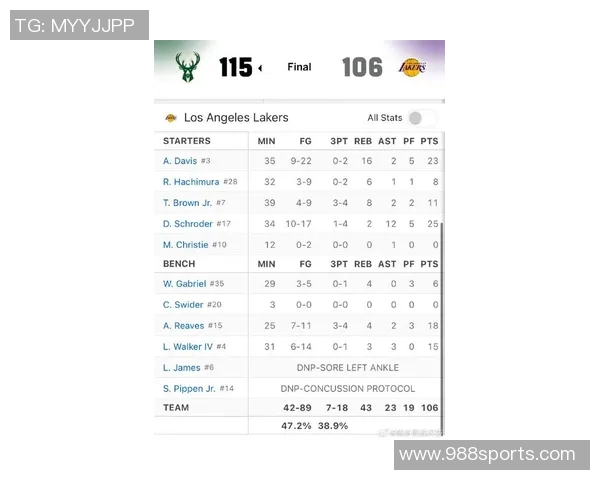 达蒙琼斯曝詹姆斯缺阵内幕短信下注雄鹿助我赢得巨额利润